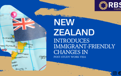 New Zealand Introduce Immigrant-Friendly Changes in Post-Study Work Visa